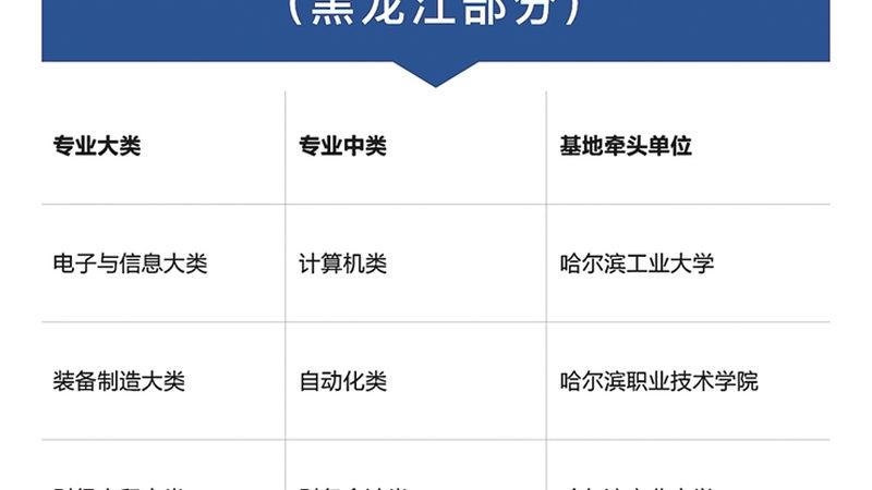 叉车理论考试教材电子版
